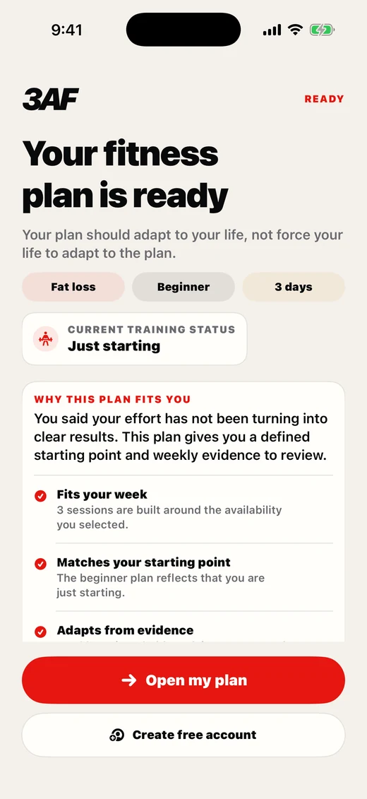 3AF personalised plan explaining why it fits the user's goal, experience, and weekly availability