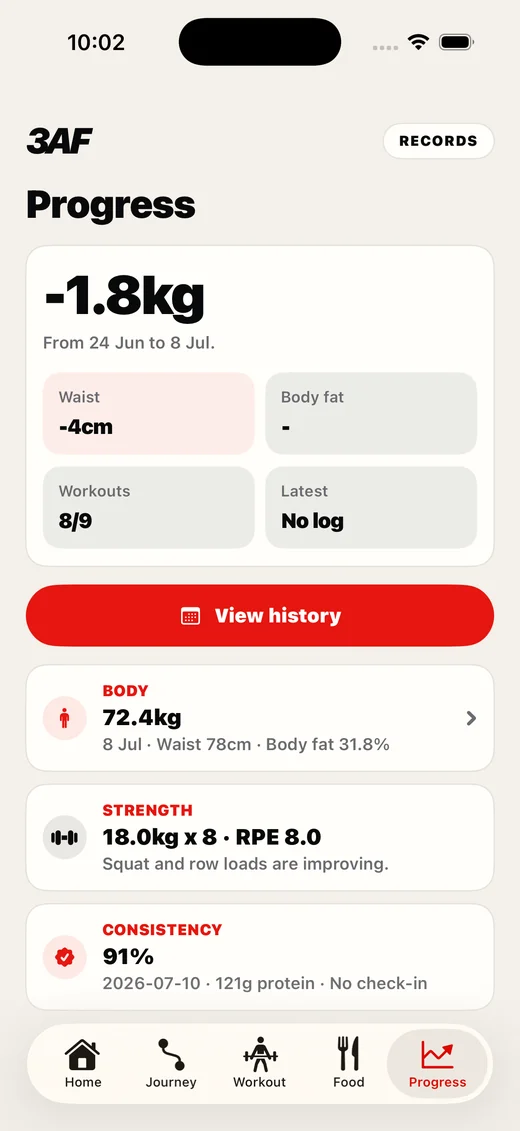 3AF Progress screen showing training and body records